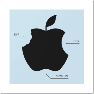 Apple Posters and Art